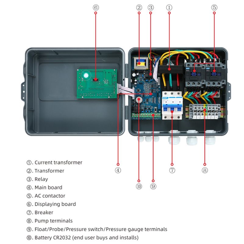 Pressure Switch for Water Pump Controller in Pump Control System