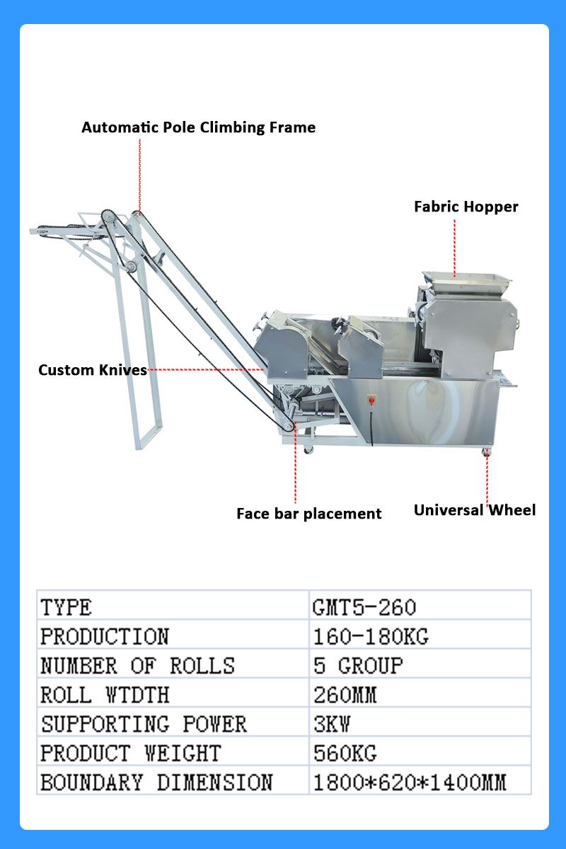 High-Performance Automatic Noodle Machine with Five Distinct Features