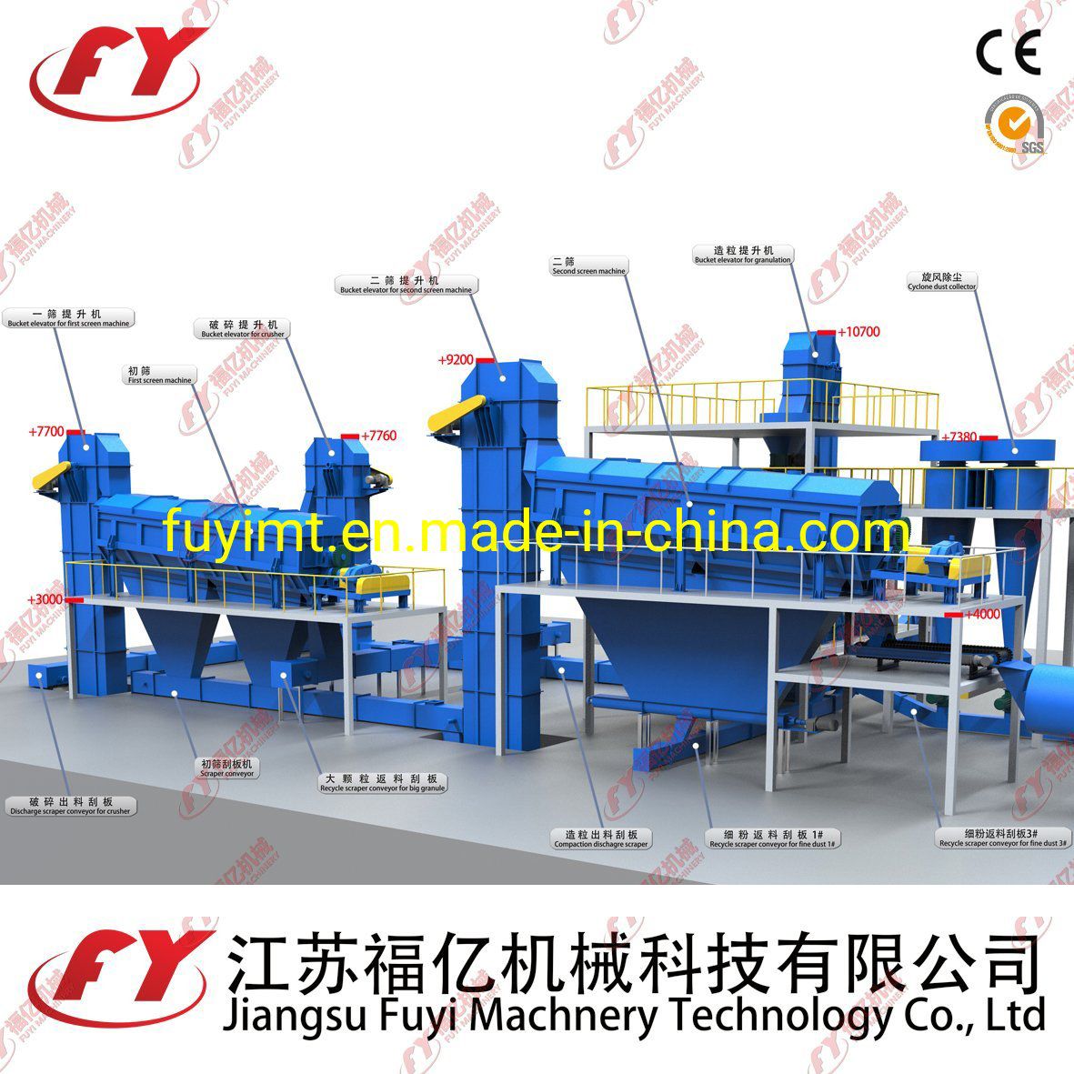 FUYI Low Energy Consumption Extrusion Machine