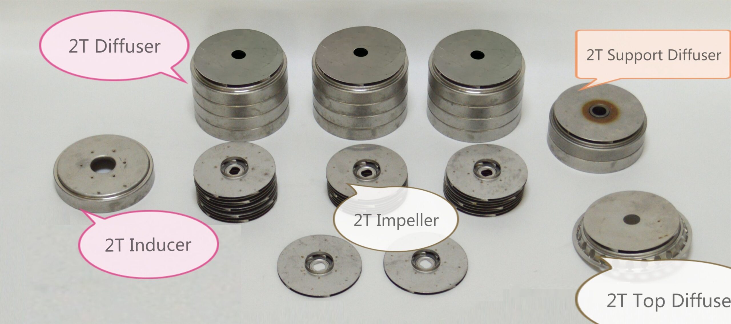2-Ton Vertical Multistage Pump Components