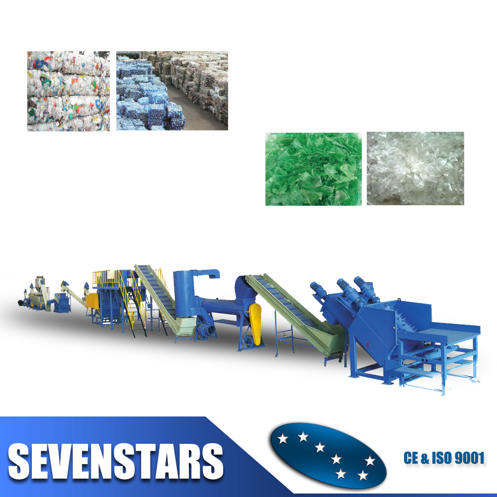 PET Bottle Recycling and Washing Line