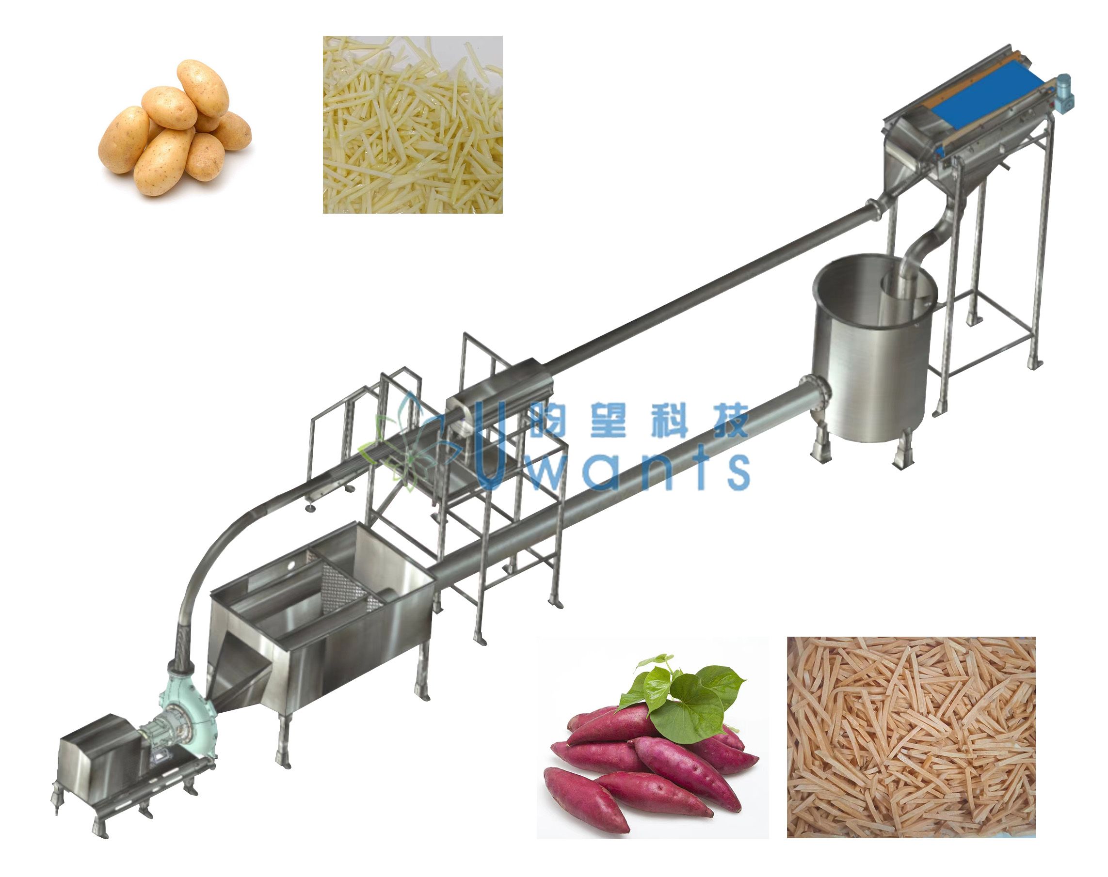 Electric Industrial Hydro Cutter for French Fries and Potato Chips