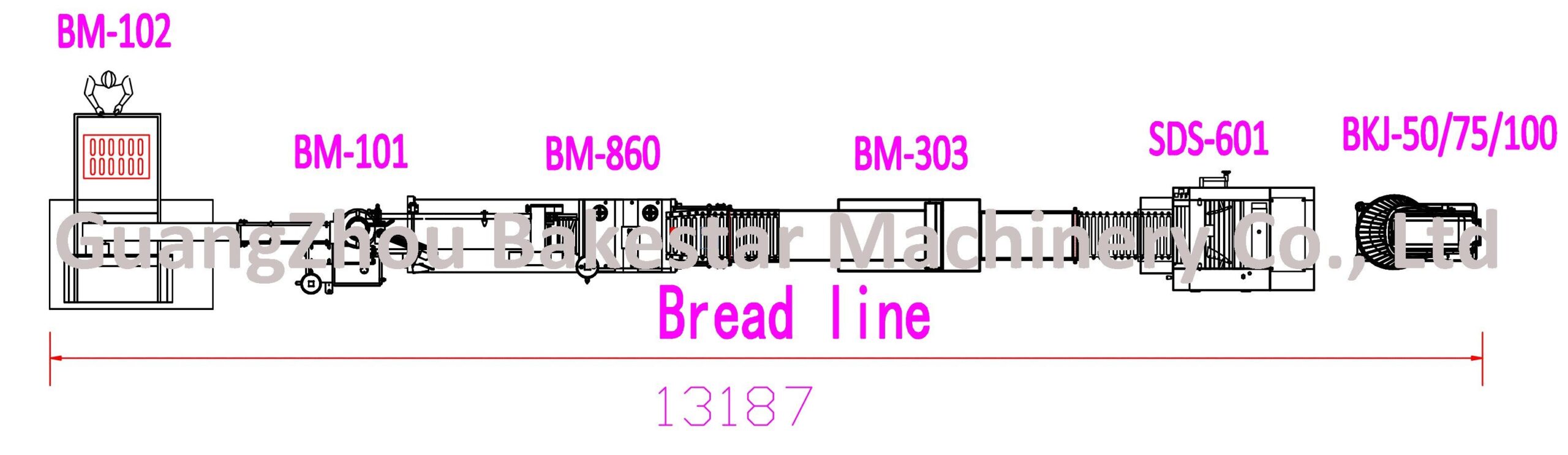 220V Industrial Automatic Bread Making Machine Manufacturer