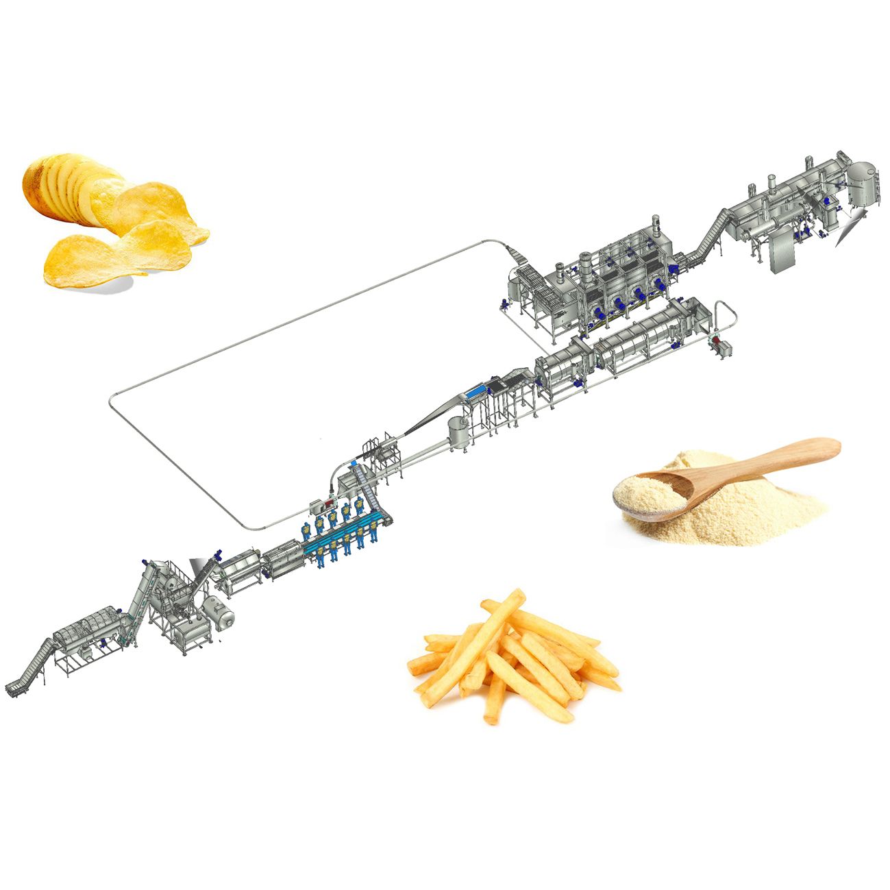 3 Tons/Hour and 5 Tons/Hour Potato Hydro Cutter French Fries Production Line