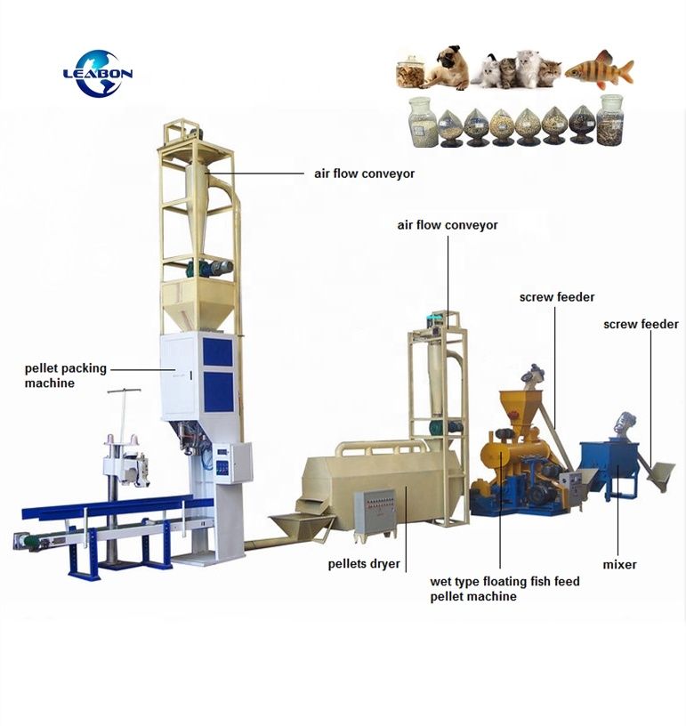 Cat and Dog Pet Food Floating Fish Feed Production Line Available