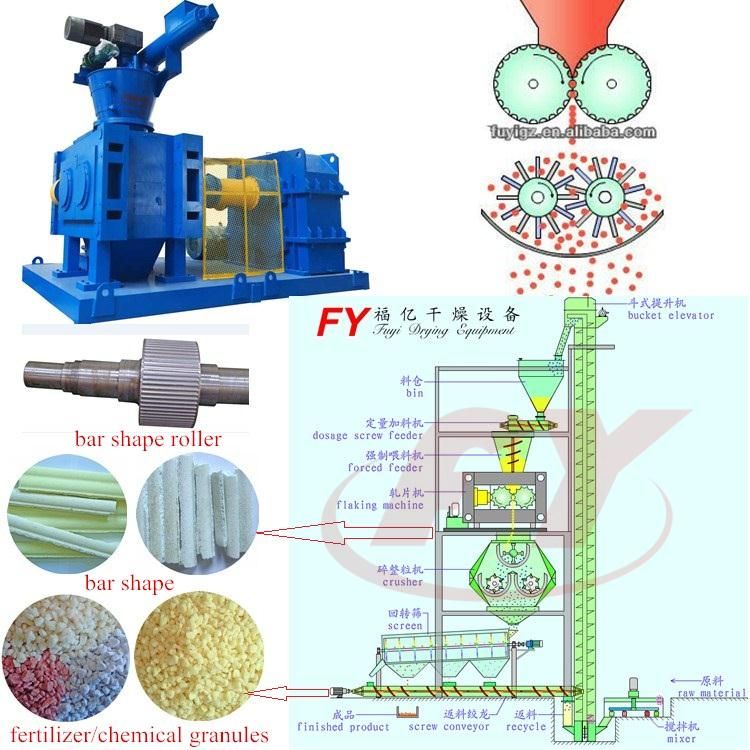 Chinese-made Dry Rolling Fertilizer Compactor