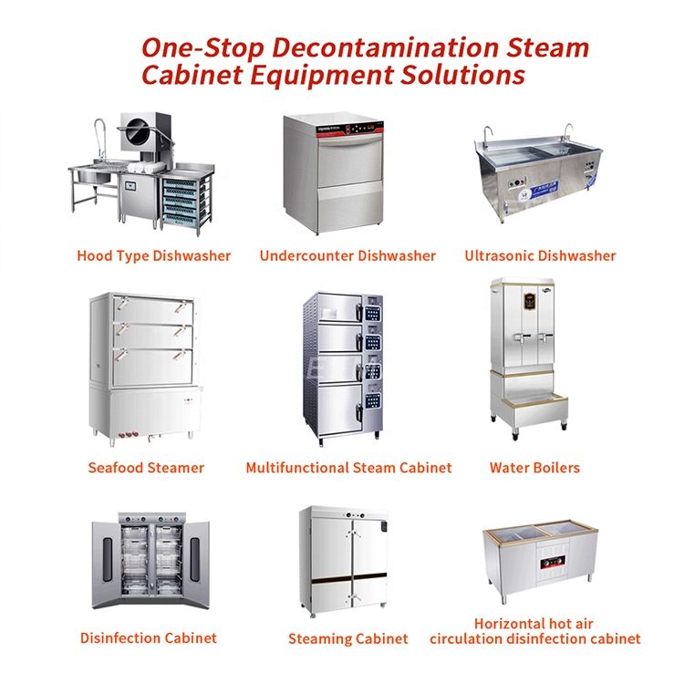 Affordable and Dependable Restaurant Kitchen Equipment Prices
