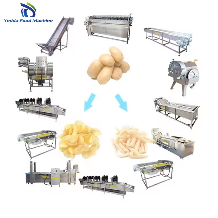 Industrial Potato Frying Equipment