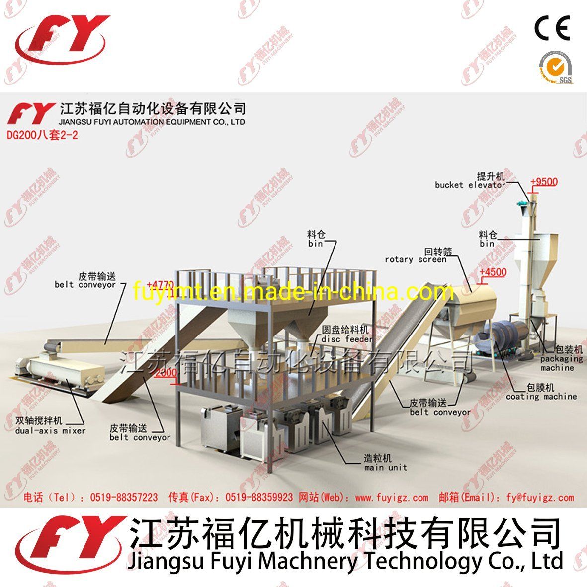 Highly Efficient Low-Energy Automated Wet Roller Press Granulator