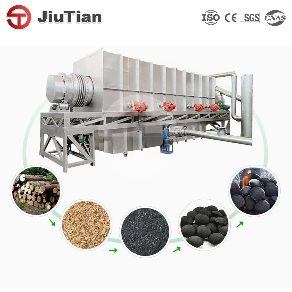 High-Efficiency Biomass Wood Pyrolysis Equipment